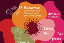 Marché de Noël de Thorigny 