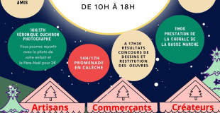 Marché de Noël 2025 de Magnac-Laval (87)