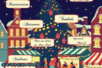 Marché de Noël 