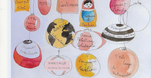 Marché solidaire de Noël 2025 de RIOM (63)