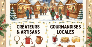 Marché de Noël enval 